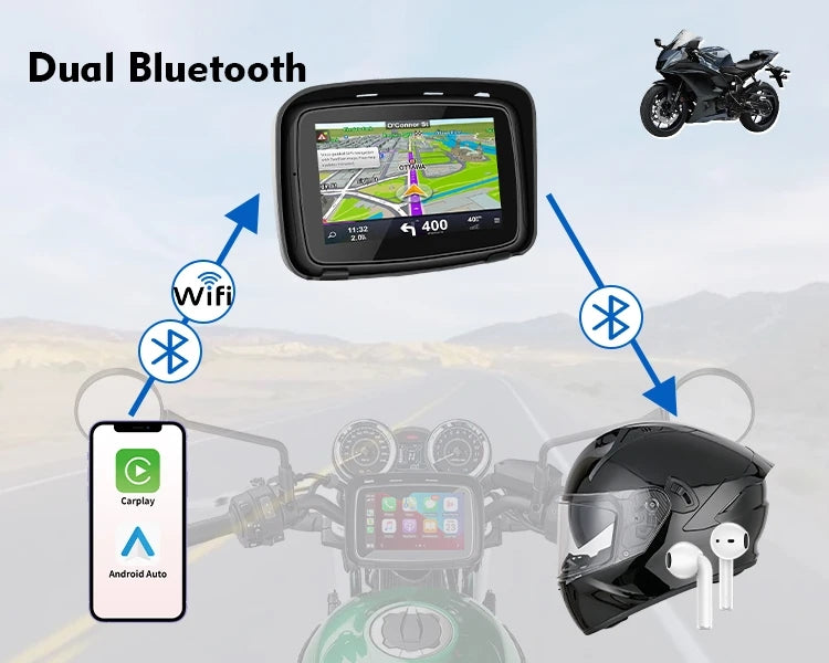 5 Inch Touch Screen Voice Control Motorcycle GPS Navigation IP65 Waterproof CarPlay Android Auto Monitor