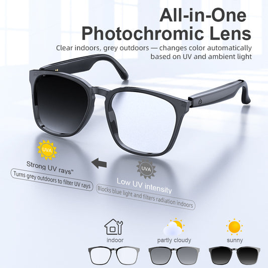 AI Smart Bluetooth Earphone Glasses Audio Calls Photochromic Lens Simultaneous Translation