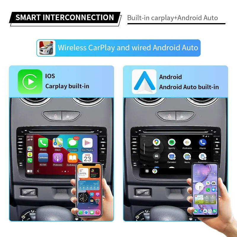 7” Android Car Radio Stereo Head Unit Screen CarPlay Android Auto for Renault Duster (2011-2017)