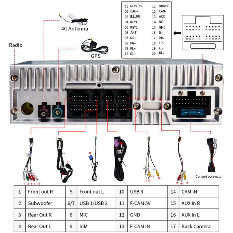 7” Android Car Radio Stereo Head Unit Screen CarPlay Android Auto for Mercedes-Benz A Class W168 (1998-2002) / C Class W203 (2000-2004) / CLK Class W209/C209 (1998-2004) / G Class W463 (1998-2006) / Viano & Vito W639 (2003-2006)