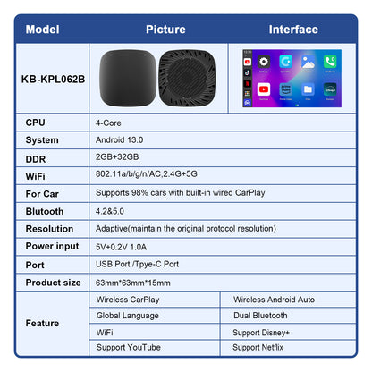 3-in-1 Adapter Upgrade Wired CarPlay or Android Auto to Wireless CarPlay & Android Auto and Android OS System