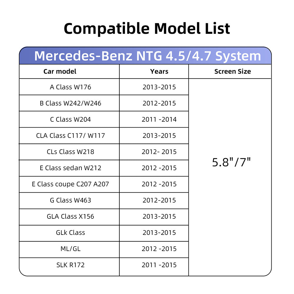 Wireless CarPlay & Android Auto Module for Mercedes-Benz 2011-2015 NTG 4.5 / 4.7 System