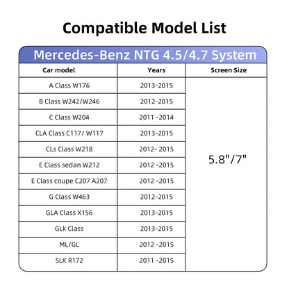 Wireless CarPlay & Android Auto Module for Mercedes-Benz 2011-2015 NTG 4.5 / 4.7 System