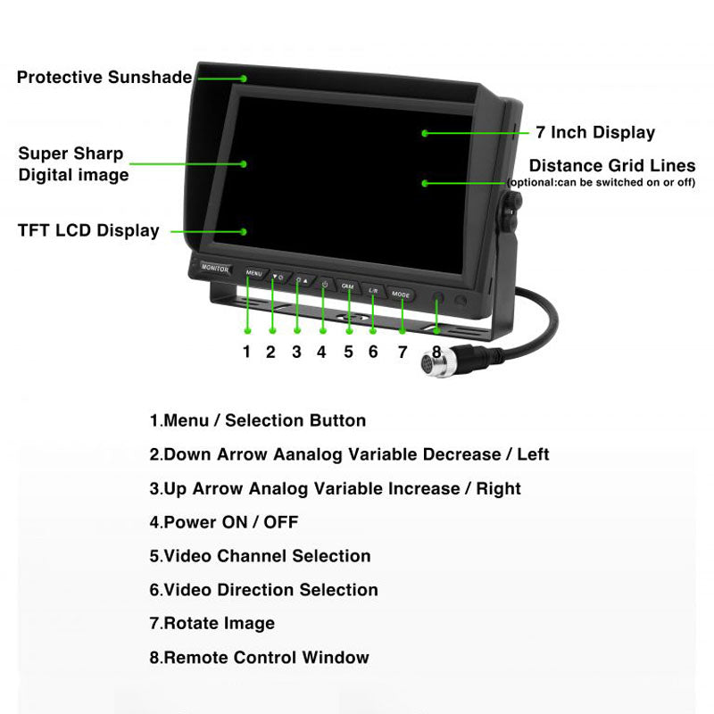 7.0” TFT LCD 3CH Rear View Monitor