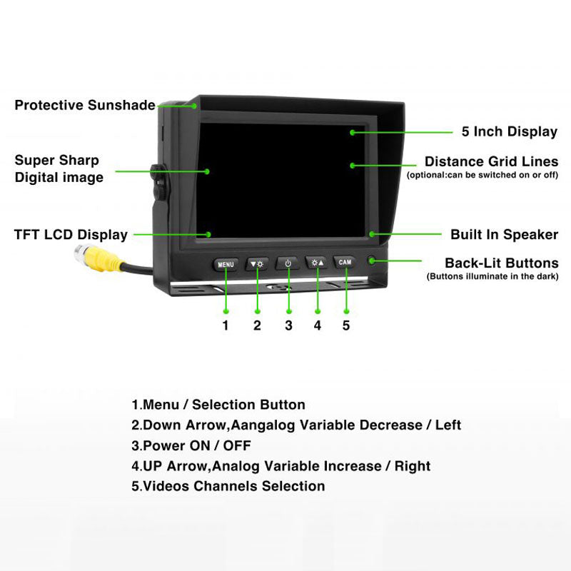 5.0” TFT LCD 3CH Rear View Monitor