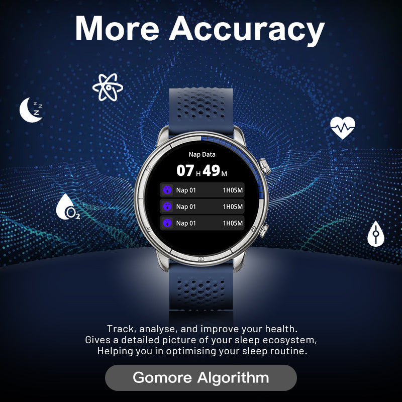 1.43” AMOLED Screen Smart Watch 466*466 Gomore Algorithm BT Phone Call Voice Assistant HR Alert 24h Health Partner World Clock