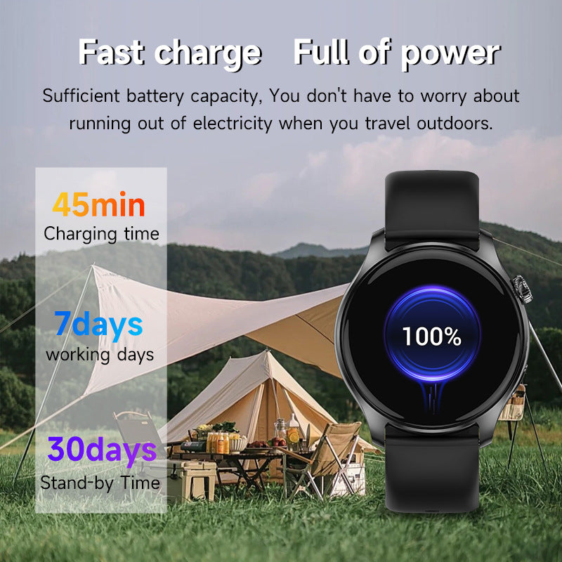 1.43” AMOLED Screen Smart Watch 466*466 Resolution BT Phone Call Voice Assistant Health Care Multi-Sport Modes