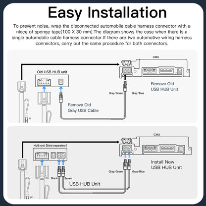Wireless CarPlay & Android Auto Module for Mazda 2014-2020 Support Type-C 27W Fast Charging