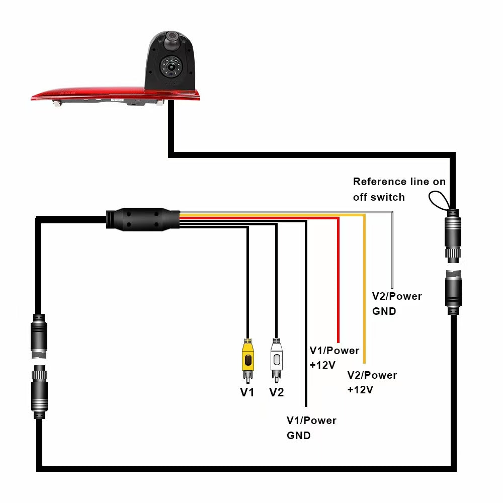 Dual Lens Brake Light Camera for Ford Transit Custom (2015- )