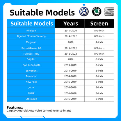 Wireless CarPlay & Android Auto Module for VW MIB / MIB2 System Volkwagen 2014-2022 / Skoda 2014-2019 / Seat 2014-2019 with 8 / 9 Inch Screen